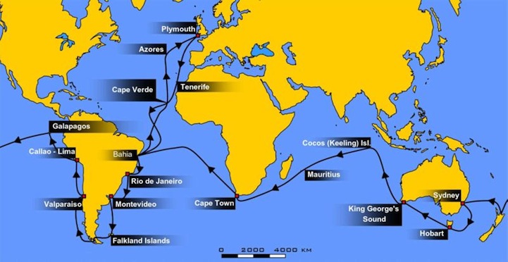 The Voyage of the Beagle