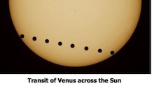Venus Transit