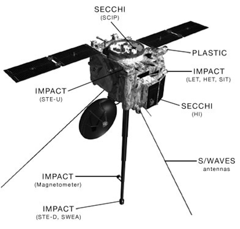 One of the twin Stereo Spacecraft