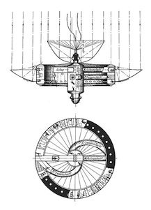 Noordung's 1929 Concept