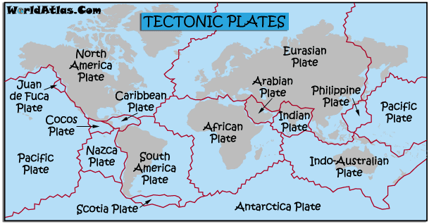 Earth's Current Tectonic Plates