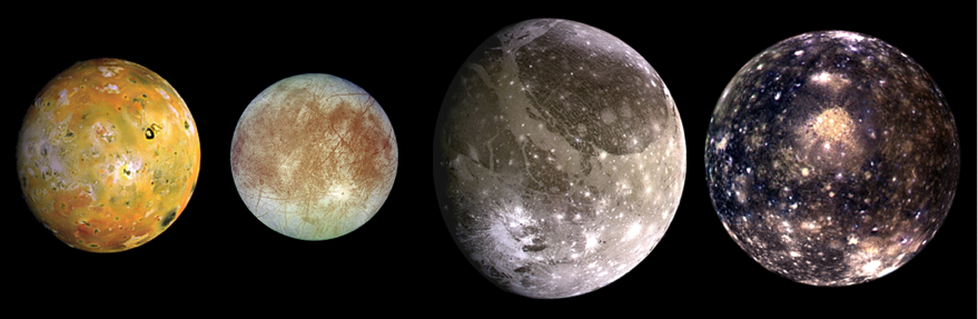The Galillean Moons
